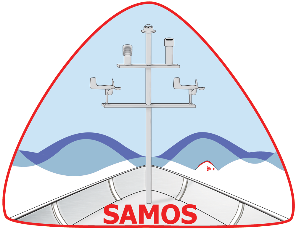 SAMOS (Shipboard Automated Meteorological and Oceanographic System) Initiative