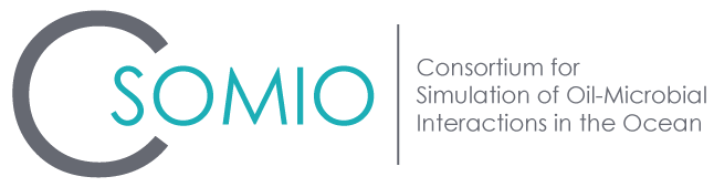 CSOMIO - Consortium for Simulation of Oil-Microbial Interactions in the Ocean
